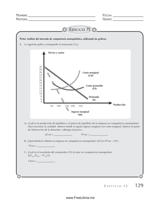 NOMBRE __________________________________________ FECHA ___________________
MATERIA __________________________________________ GRUPO ___________________
C A P Í T U L O 1 2 129
EJERCICIO 71
1. La siguiente gráfica corresponde al restaurante Cicy:
A) ¿Cuál es la producción de equilibrio y el precio de equilibrio de la empresa en competencia monopolista?
(Para encontrar la cantidad observe donde se iguala ingreso marginal con costo marginal, observe el punto
de intersección de la demanda y obtenga el precio.)
Q*cm = _______________ P*cm = _______________
B) ¿Qué beneficio obtiene la empresa en competencia monopolista? [Q*cm (P*cm – CP).]
TTcm = _______________
C) ¿Cuál es el excedente del consumidor (CS) al estar en competencia monopolista?
[Q*cm (Pmáx – P*cm)/2]
CScm = _______________
TEMA: Análisis del mercado de competencia monopolística, utilizando las gráficas
Ingreso marginal
(IM)
Producción
Precio y costos
4
6
8
10
12
14
16
18
20
22
24
26
28
30
Costo marginal
(CM)
Costo promedio
(CP)
Demanda
(D)
50 250
200
150
100
www.FreeLibros.me
 