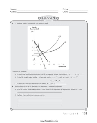 NOMBRE __________________________________________ FECHA ___________________
MATERIA __________________________________________ GRUPO ___________________
C A P Í T U L O 1 2 131
EJERCICIO 71
3. La siguiente gráfica corresponde a la farmacia Vendi.
Determine lo siguiente:
A) El precio y el nivel óptimo de producción de la empresa. (Igualar IM y CM) Q*cm = ______ P*cm = ______
B) El nivel de beneficio por unidad y el beneficio total. πunidad = P*cm – CP, πtotal = Q*cm (P*cm – CP)
πunidad = πtotal = ______
C) El precio de cierre del largo plazo. (es el valor de CP, CP = ________________)
4. Analice las gráficas de los dos ejercicios anteriores y conteste lo siguiente:
A) ¿Cuál de las dos situaciones pertenece a una situación de equilibrio de largo plazo? (Beneficio = cero)
____________________________________________________________________
B) Explique el porqué de su respuesta anterior.
____________________________________________________________________
____________________________________________________________________
____________________________________________________________________
____________________________________________________________________
20
45
100
80
60
0 5 10 15 20 25 30
CP
D
Producción
Precio
($ por unidad)
IM
CM
www.FreeLibros.me
 