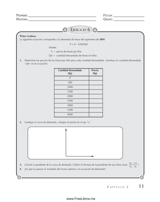 NOMBRE __________________________________________ FECHA ___________________
MATERIA __________________________________________ GRUPO ___________________
C A P Í T U L O 2 11
EJERCICIO 6
TEMA: Gráficas
La siguiente ecuación corresponde a la demanda de fresas del supermercado BEH.
P = 8 – 0.002Qd
Donde:
P = precio de fresas por kilo.
Qd = cantidad demandada de fresas en kilos.
1. Determine los precios de las fresas por kilo para cada cantidad demandada. (Sustituya la cantidad demandada
–Qd– en la ecuación).
Cantidad demandada Precio
(Kg) (Kg)
0
500
1000
1500
2000
2500
3000
3500
4000
2. Grafique la curva de demanda, coloque el precio en el eje “y”.
3. Calcule la pendiente de la curva de demanda. (Utilice la fórmula de la pendiente de una línea recta: .)
4. ¿En qué se parece el resultado del inciso anterior a la ecuación de demanda?
Y2 – Y1
X2 – X1
www.FreeLibros.me
 
