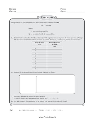 M I C R O E C O N O M Í A . E J E R C I C I O S P R Á C T I C O S
NOMBRE __________________________________________ FECHA ___________________
MATERIA __________________________________________ GRUPO ___________________
12
EJERCICIO 6
5. Determine las cantidades ofrecidas de fresas (por kilo o gramo) para cada precio de fresas (por kilo). (Despeje
Qs de la ecuación determinando la ecuación en función del precio, y sustituya los precios en la ecuación.)
6. Grafique la curva de oferta de fresas, coloque el precio en el eje y.
7. Calcule la pendiente de la curva de oferta de fresas.
(Utilice la fórmula de la pendiente de una línea recta [Y2 – Y1 / X2 – X1].)
8. ¿En qué se parece el resultado del inciso anterior con la ecuación de oferta de fresas?
La siguiente ecuación corresponde a la oferta de fresas del supermercado BEH.
P = 2 + 0.001Qs
Donde:
P = precio de fresas por kilo.
Qs = cantidad ofrecida de fresas en kilos.
Precio de fresas Cantidad ofrecida
(Kg) de fresas
(Kg)
8
7
6
5
4
3
2
1
0
www.FreeLibros.me
 