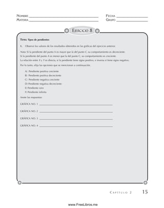 NOMBRE __________________________________________ FECHA ___________________
MATERIA __________________________________________ GRUPO ___________________
C A P Í T U L O 2 15
EJERCICIO 8
1. Observe los valores de los resultados obtenidos en las gráficas del ejercicio anterior.
Nota: Si la pendiente del punto A es mayor que la del punto C, su comportamiento es decreciente.
Si la pendiente del punto A es menor que la del punto C, su comportamiento es creciente.
La relación entre X y Y es directa, si la pendiente tiene signo positivo, e inversa si tiene signo negativo.
Por lo tanto, elija las opciones que se mencionan a continuación.
A) Pendiente positiva creciente
B) Pendiente positiva decreciente
C) Pendiente negativa creciente
D) Pendiente negativa decreciente
E) Pendiente cero
F) Pendiente infinita
Anote las respuestas:
GRÁFICA NO. 1 ___________________________________________________________
GRÁFICA NO. 2 ___________________________________________________________
GRÁFICA NO. 3 ___________________________________________________________
GRÁFICA NO. 4 ___________________________________________________________
TEMA: Tipos de pendientes
www.FreeLibros.me
 