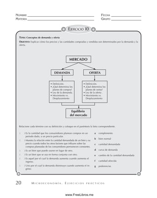 M I C R O E C O N O M Í A . E J E R C I C I O S P R Á C T I C O S
NOMBRE __________________________________________ FECHA ___________________
MATERIA __________________________________________ GRUPO ___________________
20
EJERCICIO 10
( ) Es la cantidad que los consumidores planean comprar en un
periodo dado, a un precio particular.
( ) Muestra la relación entre la cantidad demandada de un bien y su
precio cuando todos los otros factores que influyen sobre las
compras planeadas de los consumidores permanecen constantes.
( ) Es un bien que puede usarse en lugar de otro.
( ) Es un bien que se usa en forma conjunta con otro.
( ) Es aquel por el cual la demanda aumenta cuando aumenta el
ingreso.
( ) Uno por el cual la demanda disminuye cuando aumenta el in-
greso.
TEMA: Conceptos de demanda y oferta
OBJETIVO: Explicar cómo los precios y las cantidades compradas y vendidas son determinados por la demanda y la
oferta.
MERCADO
OFERTA
DEMANDA
Equilibrio
del mercado
• Definición.
• ¿Qué determina los
planes de compra?
• Ley de la demanda.
• Movimiento vs.
Desplazamiento
• Definición.
• ¿Qué determina los
planes de venta?
• Ley de la oferta .
• Movimiento vs.
Desplazamiento
a complemento
b bien normal
c cantidad demandada
d curva de demanda
e cambio de la cantidad demandada
f cantidad ofrecida
g preferencias
Relacione cada término con su definición y coloque en el paréntesis la letra correspondiente.
www.FreeLibros.me
 