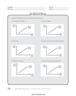M I C R O E C O N O M Í A . E J E R C I C I O S P R Á C T I C O S
NOMBRE __________________________________________ FECHA ___________________
MATERIA __________________________________________ GRUPO ___________________
28
EJERCICIO 15
A) Innovación tecnológica.
B) Mal clima.
C) Disminuye el salario.
D) Cierra la empresa.
E) Se espera que el precio del bien disminuya.
F) Aumentan los costos de producción.
1. Grafique el cambio que sufre la curva de oferta en cada inciso:
P
Q
S1
P
S1
Q
P
Q
S1
P
Q
S1
P
Q
S1
P
Q
S1
www.FreeLibros.me
 