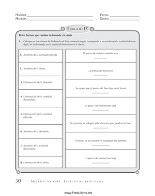 M I C R O E C O N O M Í A . E J E R C I C I O S P R Á C T I C O S
NOMBRE __________________________________________ FECHA ___________________
MATERIA __________________________________________ GRUPO ___________________
30
EJERCICIO 17
TEMA: Factores que cambian la demanda y la oferta
1. Coloque en la columna de la derecha el (los) número(s) según corresponda a un cambio en la cantidad deman-
dada, en la demanda, en la cantidad ofrecida o en la oferta.
1. Aumento de la cantidad ofrecida.
2. Aumento de la oferta.
3. Disminución de la demanda.
4. Disminución de la cantidad
demandada.
5. Disminución de la cantidad
ofrecida.
6. Aumento de la demanda.
7. Aumento de la cantidad
demandada.
8. Disminución de la oferta.
El precio de un bien sustituto sube
___________
La población disminuye
____________
Se espera que el precio del bien baje en el futuro
______________
El precio del mismo bien sube
______________
Se inventan tecnologías más eficientes para producir el bien
_____________
El precio de un insumo en la producción aumenta
_______________
El precio del mismo bien baja
_______________
www.FreeLibros.me
 