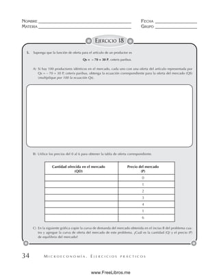 M I C R O E C O N O M Í A . E J E R C I C I O S P R Á C T I C O S
NOMBRE __________________________________________ FECHA ___________________
MATERIA __________________________________________ GRUPO ___________________
34
EJERCICIO 18
B) Utilice los precios del 0 al 6 para obtener la tabla de oferta correspondiente.
C) En la siguiente gráfica copie la curva de demanda del mercado obtenida en el inciso B del problema cua-
tro y agregue la curva de oferta del mercado de este problema. ¿Cuál es la cantidad (Q) y el precio (P)
de equilibrio del mercado?
Cantidad ofrecida en el mercado Precio del mercado
(QD) (P)
0
1
2
3
4
1
6
5. Suponga que la función de oferta para el artículo de un productor es
Qs = – 70 + 30 P, ceteris paribus.
A) Si hay 100 productores idénticos en el mercado, cada uno con una oferta del artículo representada por
Qs = – 70 + 30 P, ceteris paribus, obtenga la ecuación correspondiente para la oferta del mercado (QS)
(multiplique por 100 la ecuación Qs).
www.FreeLibros.me
 