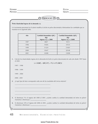M I C R O E C O N O M Í A . E J E R C I C I O S P R Á C T I C O S
NOMBRE __________________________________________ FECHA ___________________
MATERIA __________________________________________ GRUPO ___________________
48
EJERCICIO 25
TEMA: Elasticidad ingreso de la demanda ()
Un incremento porcentual en el salario modifica la leche en polvo descremada al demandarse las cantidades que se
muestran en la siguiente tabla.
Año Cantidad demandada (Qdi
1) Cantidad demandada (Qdi
2)
(Kg) (Kg)
Ingreso (Y1) = 3000 Ingreso (Y2) = 15000
1997 8047 9315
1998 19305 10725
1999 31324 21603
2000 33647 20148
2001 34380 12698
1. Calcule las elasticidades ingreso de la demanda de leche en polvo descremada de cada año desde 1997 hasta
el 2001.
η = [((Qdi
2 – Qdi
1)/(Yi
2 – Yi
1)) x (Yi
1/Qdi
1)]
1997 – 1998
1998 – 1999
1999 – 2000
2000 - 2001
2. ¿A qué tipo de bien corresponde cada uno de los resultados del inciso anterior?
————————————————————————
————————————————————————
————————————————————————
————————————————————————
3. Si disminuye 1% el ingreso del 2000 al 2001, ¿cuánto cambia la cantidad demandada de leche en polvo?
(Aumenta o disminuye.) _____________________
4. Si disminuye 10% el ingreso del 2000 al 2001, ¿cuánto cambia la cantidad demandada de leche en polvo?
(Aumenta o disminuye.) _____________________
www.FreeLibros.me
 