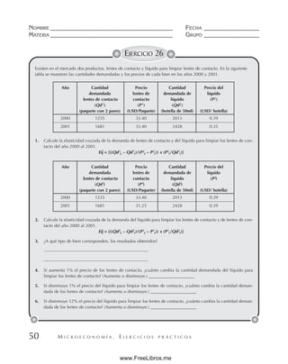 M I C R O E C O N O M Í A . E J E R C I C I O S P R Á C T I C O S
NOMBRE __________________________________________ FECHA ___________________
MATERIA __________________________________________ GRUPO ___________________
50
EJERCICIO 26
Existen en el mercado dos productos, lentes de contacto y líquido para limpiar lentes de contacto. En la siguiente
tabla se muestran las cantidades demandadas y los precios de cada bien en los años 2000 y 2001.
Año Cantidad Precio Cantidad Precio del
demandada lentes de demandada de líquido
lentes de contacto contacto líquido (P j
)
(Qd i
) (P i
) (Qd j
)
(paquete con 2 pares) (USD/Paquete) (botella de 50ml) (USD/ botella)
2000 1235 33.40 2013 0.39
2001 1681 33.40 2428 0.35
1. Calcule la elasticidad cruzada de la demanda de lentes de contacto y del líquido para limpiar los lentes de con-
tacto del año 2000 al 2001.
Eij = [((Qd i
2 – Qd i
1)/(P j
2 – P j
1)) x (P j
1/Qd i
1)]
Año Cantidad Precio Cantidad Precio del
demandada lentes de demandada de líquido
lentes de contacto contacto líquido (P j
)
(Qd i
) (P i
) (Qd j
)
(paquete con 2 pares) (USD/Paquete) (botella de 50ml) (USD/ botella)
2000 1235 33.40 2013 0.39
2001 1681 31.25 2428 0.39
2. Calcule la elasticidad cruzada de la demanda del líquido para limpiar los lentes de contacto y de lentes de con-
tacto del año 2000 al 2001.
Eij = [((Qd j
2 – Qd j
1)/(P i
2 – P i
1)) x (P i
1/Qd j
1)]
3. ¿A qué tipo de bien corresponden, los resultados obtenidos?
————————————————————————
————————————————————————
4. Si aumenta 1% el precio de los lentes de contacto, ¿cuánto cambia la cantidad demandada del líquido para
limpiar los lentes de contacto? (Aumenta o disminuye.) _____________________
5. Si disminuye 1% el precio del líquido para limpiar los lentes de contacto, ¿cuánto cambia la cantidad deman-
dada de los lentes de contacto? (Aumenta o disminuye.) _____________________
6. Si disminuye 12% el precio del líquido para limpiar los lentes de contacto, ¿cuánto cambia la cantidad deman-
dada de los lentes de contacto? (Aumenta o disminuye.) _____________________
www.FreeLibros.me
 