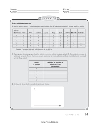 NOMBRE __________________________________________ FECHA ___________________
MATERIA __________________________________________ GRUPO ___________________
C A P Í T U L O 6 61
EJERCICIO 34
Precio
($ entrada) María Ana Gustavo Lluvia Hugo Juan Cristina Eduardo Roberto
7 5 5 6 4 6 3 3 5 1
17 3 4 4 3 5 3 3 4 1
27 2 3 3 3 3 2 3 3 1
37 1 2 1 2 2 2 2 2 0
47 1 1 1 1 2 1 1 1 0
Fuente: Encuesta aplicada a 9 alumnos de la UDEM.
1. Suponga que los datos proporcionados anteriormente son suficientes para calcular la demanda de mercado de
asistencia semanal al cine. (Sume de manera horizontal las cantidades demandadas individualmente para cada
uno de los precios.)
2. Grafique la demanda de mercado de asistencia al cine.
Precio Demanda de mercado de
($ entrada) asistencia al cine
(por semana)
7
17
27
37
47
TEMA: Demanda de mercado
Se realizó una encuesta a 9 estudiantes para saber cuántos días de la semana prefieren ir al cine, según el precio.
www.FreeLibros.me
 