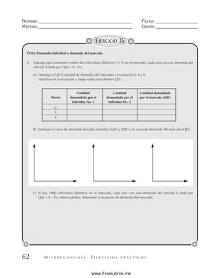 M I C R O E C O N O M Í A . E J E R C I C I O S P R Á C T I C O S
NOMBRE __________________________________________ FECHA ___________________
MATERIA __________________________________________ GRUPO ___________________
62
EJERCICIO 35
TEMA: Demanda individual y demanda del mercado
1. Suponga que solamente existen dos individuos idénticos (1 y 2) en el mercado, cada uno con una demanda del
artículo X dada por Qdx = 8 – Px.
A) Obtenga la QD (cantidad de demanda del mercado) a los precios 0, 4 y 8.
(Sustituya en la ecuación y luego sume para obtener QD.)
B) Grafique la curva de demanda de cada individuo (Qd1 y Qd2) y la curva de demanda del mercado (QD).
C) Si hay 1000 individuos idénticos en el mercado, cada uno con una demanda del artículo X dada por
Qdx = 8 – Px, céteris páribus, determine la ecuación de demanda del mercado.
Cantidad Cantidad Cantidad demandada
Precio demandada por el demandada por el por el mercado (QD)
individuo No. 1 individuo No. 2
0
4
8
www.FreeLibros.me
 