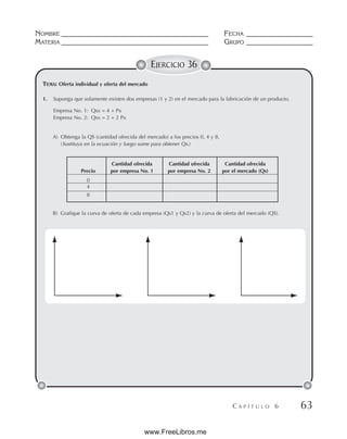 NOMBRE __________________________________________ FECHA ___________________
MATERIA __________________________________________ GRUPO ___________________
C A P Í T U L O 6 63
EJERCICIO 36
TEMA: Oferta individual y oferta del mercado
1. Suponga que solamente existen dos empresas (1 y 2) en el mercado para la fabricación de un producto.
Empresa No. 1: Qsx = 4 + Px
Empresa No. 2: Qsx = 2 + 2 Px
A) Obtenga la QS (cantidad ofrecida del mercado) a los precios 0, 4 y 8.
(Sustituya en la ecuación y luego sume para obtener Qs.)
B) Grafique la curva de oferta de cada empresa (Qs1 y Qs2) y la curva de oferta del mercado (QS).
Cantidad ofrecida Cantidad ofrecida Cantidad ofrecida
Precio por empresa No. 1 por empresa No. 2 por el mercado (Qs)
0
4
8
www.FreeLibros.me
 