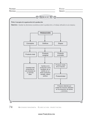 M I C R O E C O N O M Í A . E J E R C I C I O S P R Á C T I C O S
NOMBRE __________________________________________ FECHA ___________________
MATERIA __________________________________________ GRUPO ___________________
74
EJERCICIO 42
TEMA: Conceptos de organización de la producción
OBJETIVO: : Estudiar las decisiones económicas entre la producción y el trabajo utilizado en una empresa.
PRODUCCIÓN
Gráficos
Conceptos Etapas
Producto
marginal
Producto total
Producto
promedio
Cambio en la
producción como
resultado de un
cambio en un
factor productivo
variable, céteris
páribus
Cantidad total
producida por
una empresa en
un período
dado.
Producto medio
de un recurso.
Productividad
Producto obtenido por
unidad de insumos utilizados
en la producción de bienes
y servicios.
www.FreeLibros.me
 