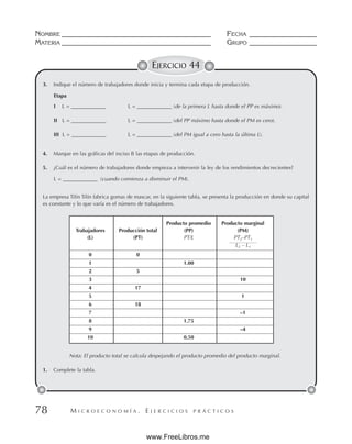 M I C R O E C O N O M Í A . E J E R C I C I O S P R Á C T I C O S
NOMBRE __________________________________________ FECHA ___________________
MATERIA __________________________________________ GRUPO ___________________
78
EJERCICIO 44
3. Indique el número de trabajadores donde inicia y termina cada etapa de producción.
Etapa
I L = _____________ L = _____________ (de la primera L hasta donde el PP es máximo).
II L = _____________ L = _____________ (del PP máximo hasta donde el PM es cero).
III L = _____________ L = _____________ (del PM igual a cero hasta la última L).
4. Marque en las gráficas del inciso B las etapas de producción.
5. ¿Cuál es el número de trabajadores donde empieza a intervenir la ley de los rendimientos decrecientes?
L = _____________ (cuando comienza a disminuir el PM).
La empresa Tilín Tilín fabrica gomas de mascar, en la siguiente tabla, se presenta la producción en donde su capital
es constante y lo que varía es el número de trabajadores.
Nota: El producto total se calcula despejando el producto promedio del producto marginal.
1. Complete la tabla.
Producto promedio Producto marginal
Trabajadores Producción total (PP) (PM)
(L) (PT) PT/L PT2–PT1
————————
L2 – L1
0 0
1 1.00
2 5
3 10
4 17
5 1
6 18
7 –1
8 1.75
9 –4
10 0.50
www.FreeLibros.me
 
