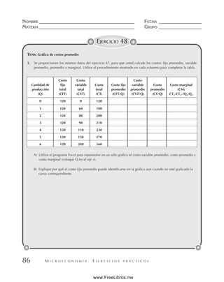 M I C R O E C O N O M Í A . E J E R C I C I O S P R Á C T I C O S
NOMBRE __________________________________________ FECHA ___________________
MATERIA __________________________________________ GRUPO ___________________
86
EJERCICIO 48
1. Se proporcionan los mismos datos del ejercicio 47, para que usted calcule los costos: fijo promedio, variable
promedio, promedio y marginal. Utilice el procedimiento mostrado en cada columna para completar la tabla.
A) Utilice el programa Excel para representar en un sólo gráfico el costo variable promedio, costo promedio y
costo marginal (coloque Q en el eje x).
B) Explique por qué el costo fijo promedio puede identificarse en la gráfica aun cuando no esté graficada la
curva correspondiente.
TEMA: Gráfica de costos promedio
Costo Costo Costo
Cantidad de fijo variable Costo Costo fijo variable Costo Costo marginal
producción total total total promedio promedio promedio (CM)
(Q) (CFT) (CVT) (CT) (CFT/Q) (CVT/Q) (CT/Q) CT2-CT1-/Q2-Q1
0 120 0 120
1 120 60 180
2 120 80 200
3 120 90 210
4 120 110 230
5 120 150 270
6 120 240 360
www.FreeLibros.me
 