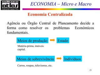 ECONOMIA – Micro e Macro
25
Economia Centralizada
Agência ou Órgão Central de Planeamento decide a
forma como resolver os problemas Económicos
fundamentais.
Meios de produção Estado
Matéria-prima, imóveis
capital.
Meios de sobrevivência Indivíduos
Carros, roupas, televisores, etc.
 