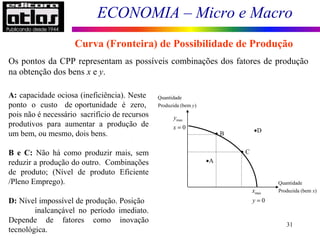 ECONOMIA – Micro e Macro
31
Os pontos da CPP representam as possíveis combinações dos fatores de produção
na obtenção dos bens x e y.
A: capacidade ociosa (ineficiência). Neste
ponto o custo de oportunidade é zero,
pois não é necessário sacrifício de recursos
produtivos para aumentar a produção de
um bem, ou mesmo, dois bens.
B e C: Não há como produzir mais, sem
reduzir a produção do outro. Combinações
de produto; (Nível de produto Eficiente
/Pleno Emprego).
D: Nível impossível de produção. Posição
inalcançável no período imediato.
Depende de fatores como inovação
tecnológica.
Curva (Fronteira) de Possibilidade de Produção
Quantidade
Produzida (bem )x
Quantidade
Produzida (bem )y
max
0
x
y =
max
0
y
x =
A•
D•B•
C•
 