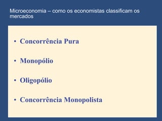 Microeconomia – como os economistas classificam os mercados Concorrência Pura Monopólio Oligopólio Concorrência Monopolista 