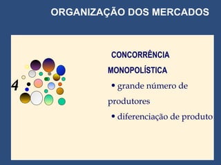 ORGANIZAÇÃO DOS MERCADOS CONCORRÊNCIA MONOPOLÍSTICA grande número de produtores diferenciação de produto 4 