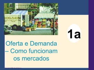 1a Copyright © 2004  South-Western Oferta e Demanda – Como funcionam os mercados 
