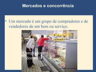 Mercados e concorrência Um mercado é um grupo de compradores e de vendedores de um bem ou serviço. Vendedores: oferta Compradores: demanda Foto: website do Mercado Municipal 