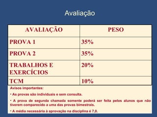 Avaliação Avisos importantes: As provas são individuais e sem consulta. A prova de segunda chamada somente poderá ser feita pelos alunos que não tiverem comparecido a uma das provas bimestrais. A média necessária à aprovação na disciplina é 7,0. AVALIAÇÃO PESO PROVA 1 35% PROVA 2 35% TRABALHOS E EXERCÍCIOS  20% TCM 10% 