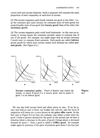 Microeconomic analysis 3d hal varian