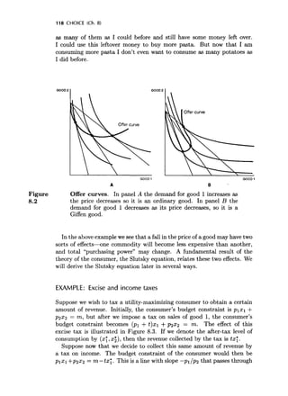 Microeconomic analysis 3d hal varian