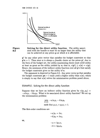 Microeconomic analysis 3d hal varian