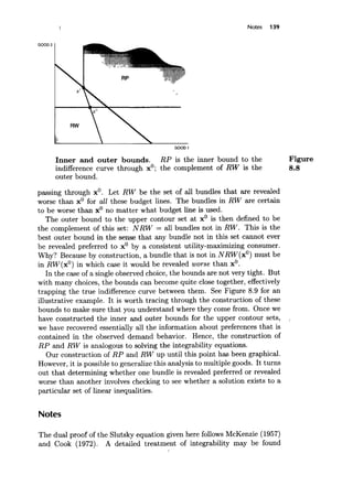 Microeconomic analysis 3d hal varian
