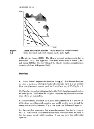 Microeconomic analysis 3d hal varian