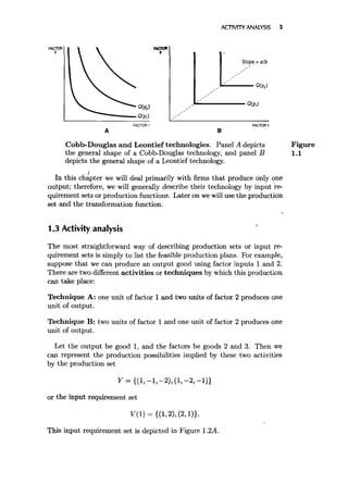 Microeconomic analysis 3d hal varian