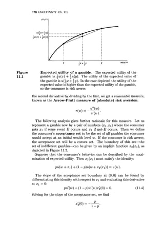 Microeconomic analysis 3d hal varian