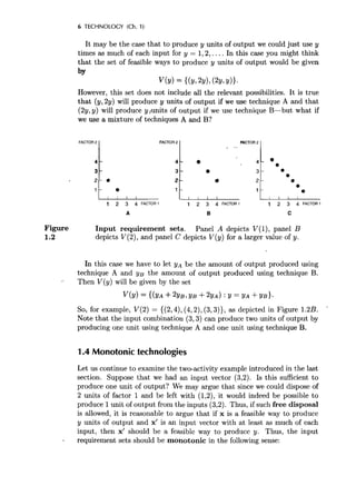 Microeconomic analysis 3d hal varian