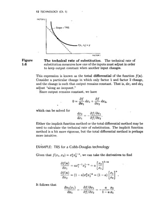 Microeconomic analysis 3d hal varian