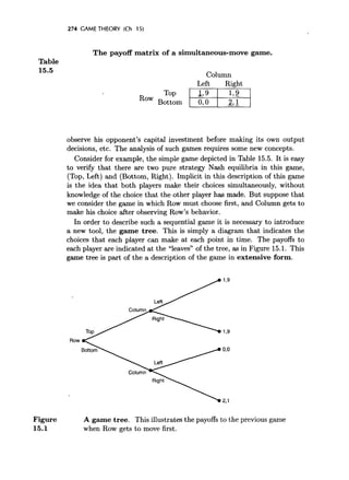 Microeconomic analysis 3d hal varian