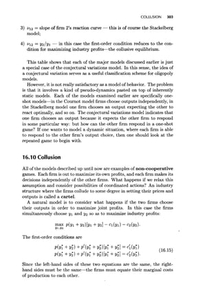 Microeconomic analysis 3d hal varian