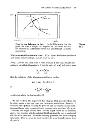 Microeconomic analysis 3d hal varian
