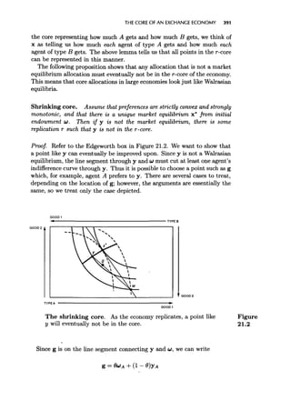Microeconomic analysis 3d hal varian