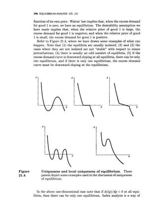 Microeconomic analysis 3d hal varian