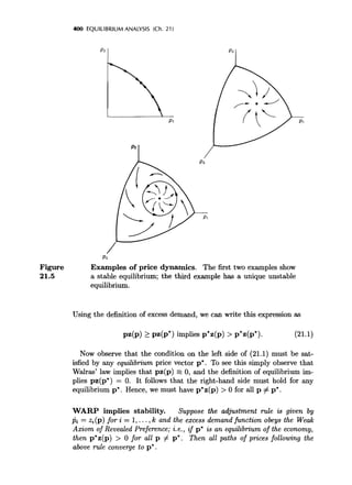 Microeconomic analysis 3d hal varian