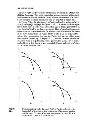 Microeconomic analysis 3d hal varian