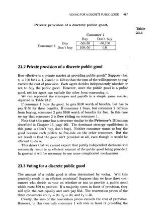Microeconomic analysis 3d hal varian
