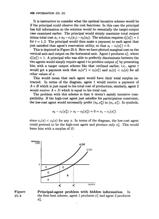 Microeconomic analysis 3d hal varian