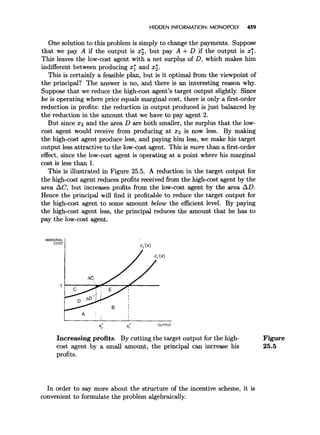 Microeconomic analysis 3d hal varian