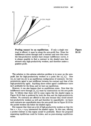 Microeconomic analysis 3d hal varian