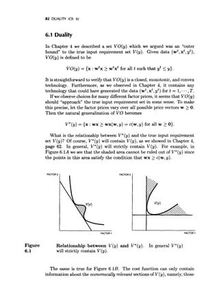 Microeconomic analysis 3d hal varian