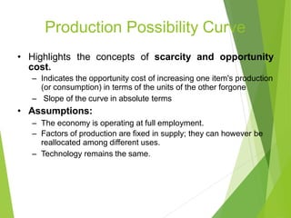 Microeconomic_Basic_Concepts_&_Principals[1] - Read-Only | PPTX