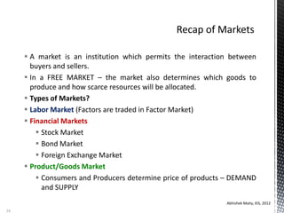  A market is an institution which permits the interaction between
buyers and sellers.
 In a FREE MARKET – the market also determines which goods to
produce and how scarce resources will be allocated.
 Types of Markets?
 Labor Market (Factors are traded in Factor Market)
 Financial Markets
 Stock Market
 Bond Market
 Foreign Exchange Market
 Product/Goods Market
 Consumers and Producers determine price of products – DEMAND
and SUPPLY
Abhishek Maity, KIS, 2012
34
 