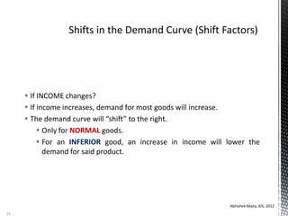  If INCOME changes?
 If income increases, demand for most goods will increase.
 The demand curve will “shift” to the right.
 Only for NORMAL goods.
 For an INFERIOR good, an increase in income will lower the
demand for said product.
Abhishek Maity, KIS, 2012
39
 