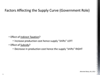  Effect of Indirect Taxation?
 Increase production cost hence supply “shifts” LEFT
 Effect of Subsidy?
 Decrease in production cost hence the supply “shifts” RIGHT
Abhishek Maity, KIS, 2012
58
 