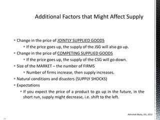  Change in the price of JOINTLY SUPPLIED GOODS
 If the price goes up, the supply of the JSG will also go up.
 Change in the price of COMPETING SUPPLIED GOODS
 If the price goes up, the supply of the CSG will go down.
 Size of the MARKET – the number of FIRMS
 Number of firms increase, then supply increases.
 Natural conditions and disasters (SUPPLY SHOCKS)
 Expectations
 If you expect the price of a product to go up in the future, in the
short run, supply might decrease, i.e. shift to the left.
Abhishek Maity, KIS, 2012
59
 
